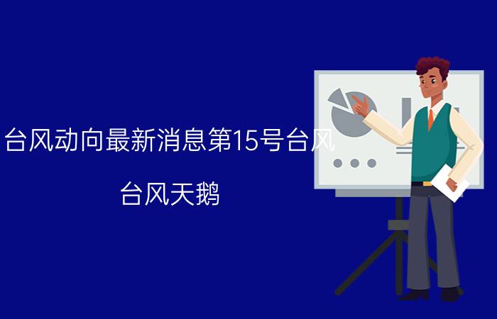 台风动向最新消息第15号台风（台风天鹅 2015年第15号超强台风）